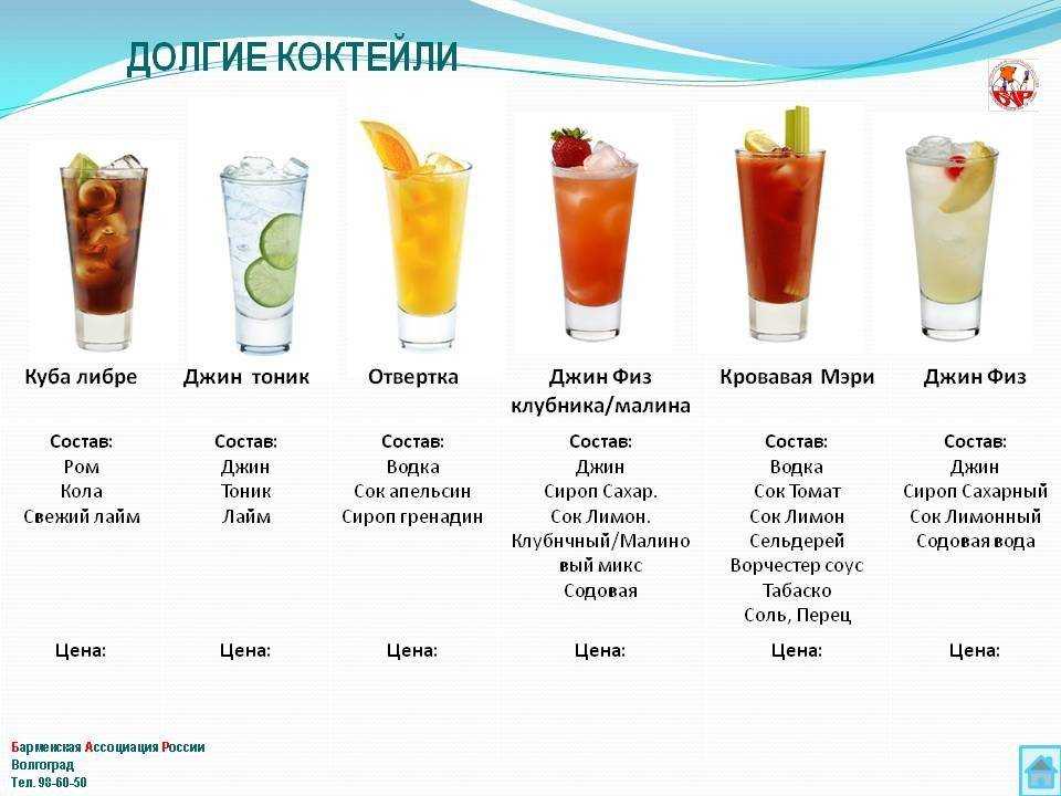 7 самых жёстких коктейлей, которые ты можешь приготовить дома | brodude.ru