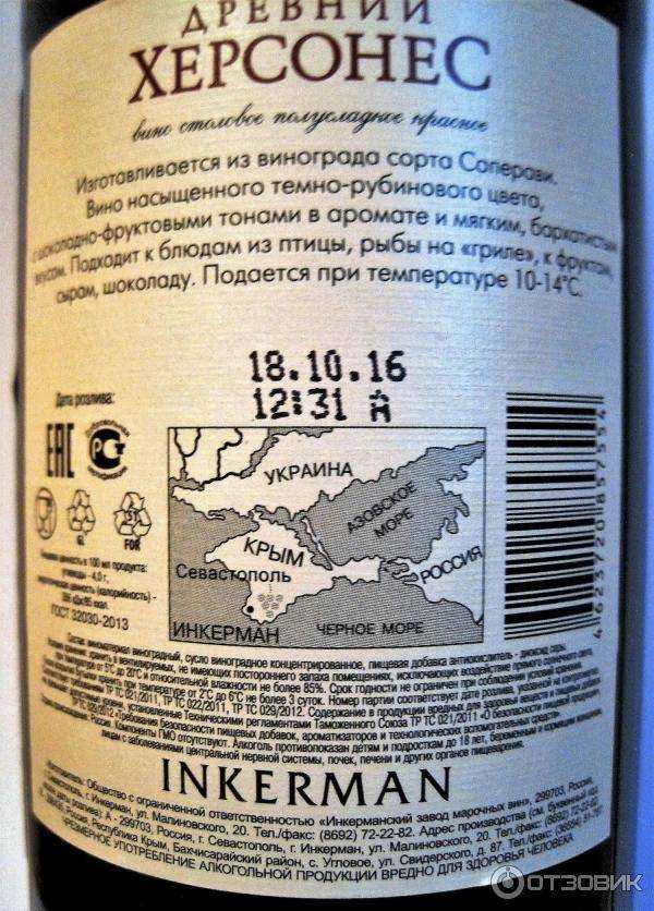 Известные крымские вина | wine expertise