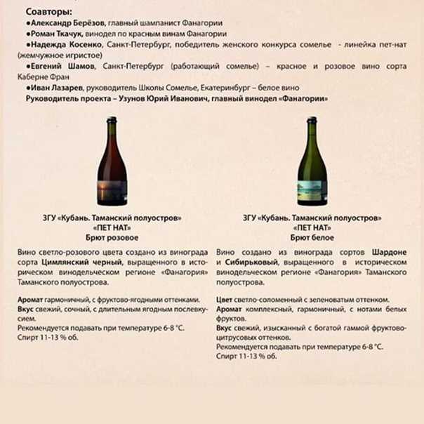 Как правильно открывать бутылки с тихими и игристыми винами - 17.07.2022 - kursiv media казахстан