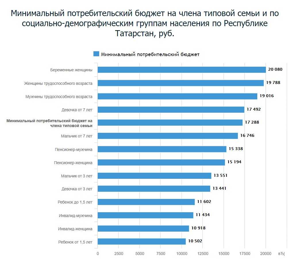 Рейтинг водки 2022 в россии по качеству: спирт альфа и люкс