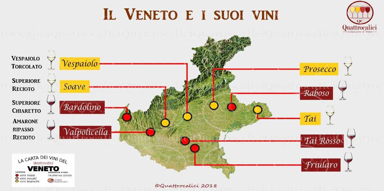 Вина умбрии: географические характеристики и винодельческие регионы