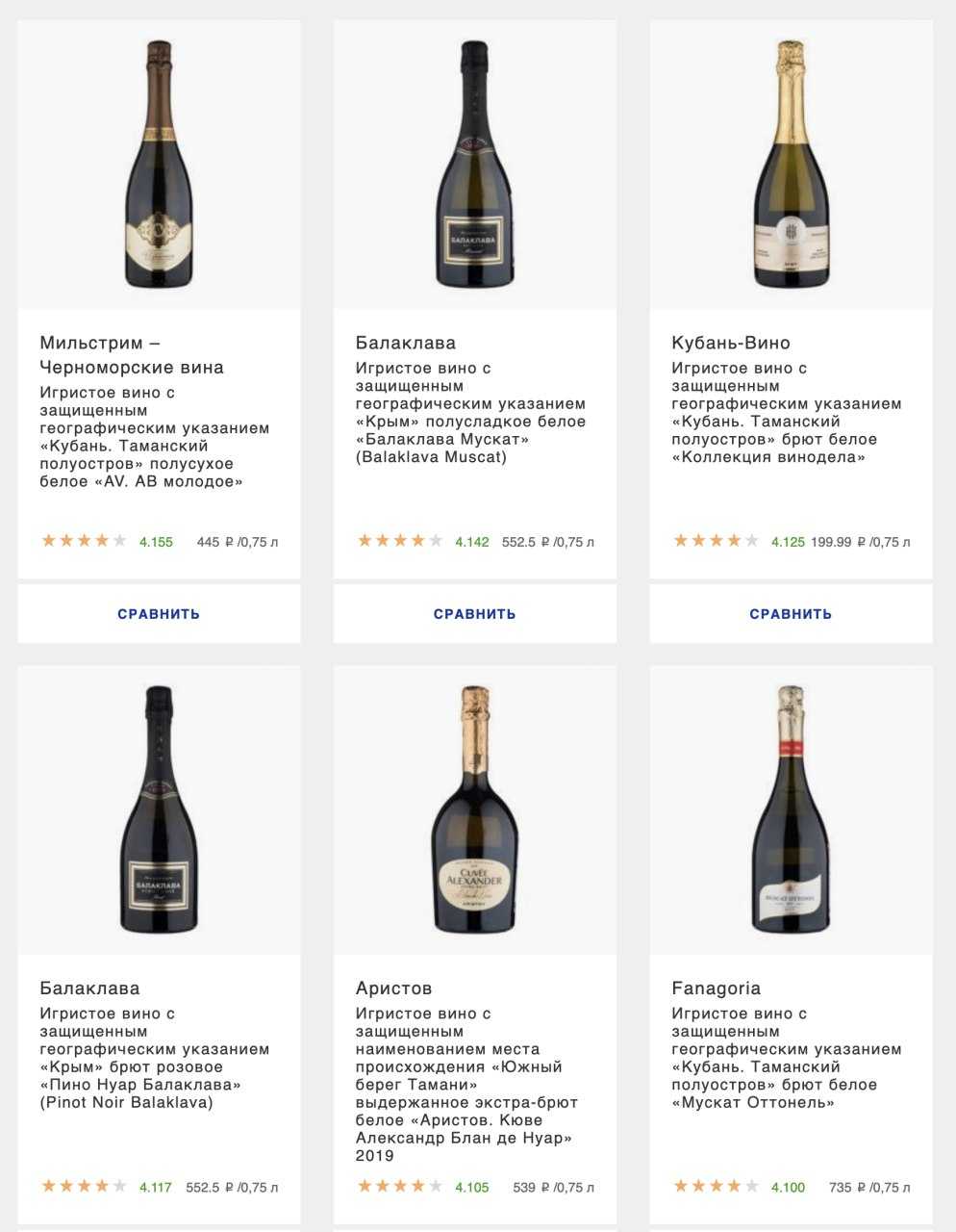 Объявлены 100 лучших российских вин по версии forbes | simple wine news
