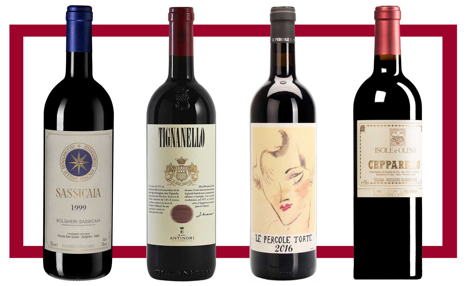 Рейтинг лучших португальских вин на 2022 год
