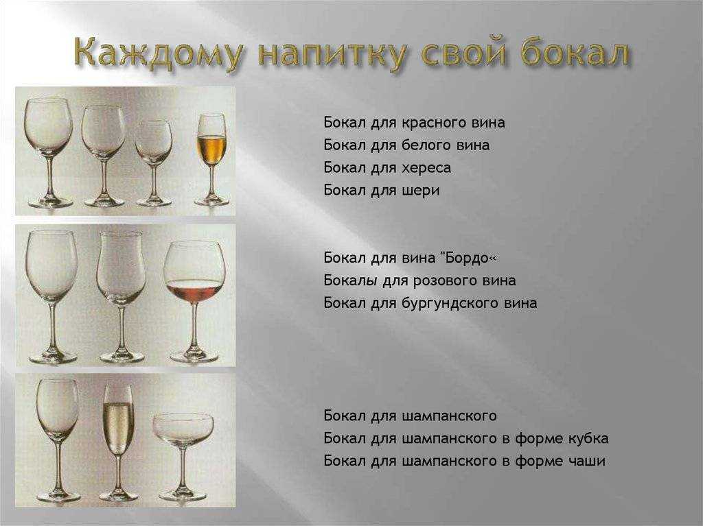 Как наливать вино в бокал по этикету