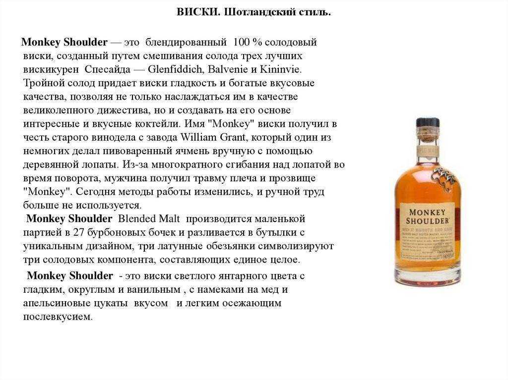 Топ-13 лучших виски — рейтинг виски по ценам в 2021