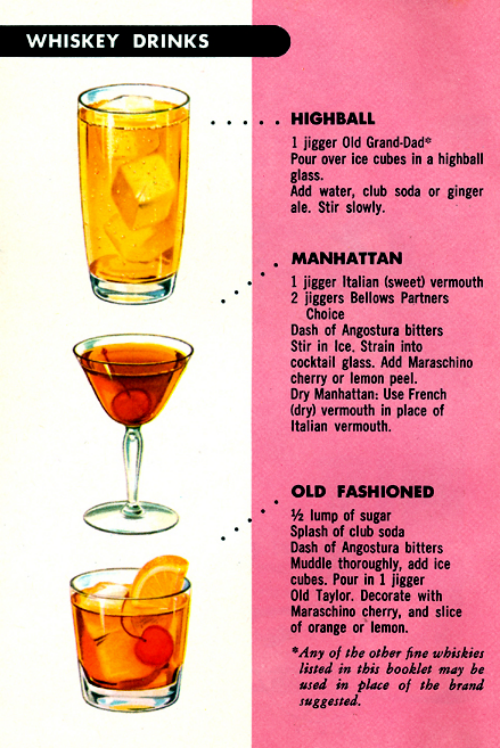 Коктейль whisky and pineapple juice ананасовый виски