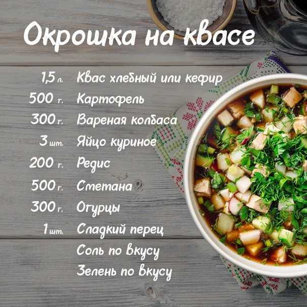 Окрошка — оригинальные рецепты приготовления холодного супа