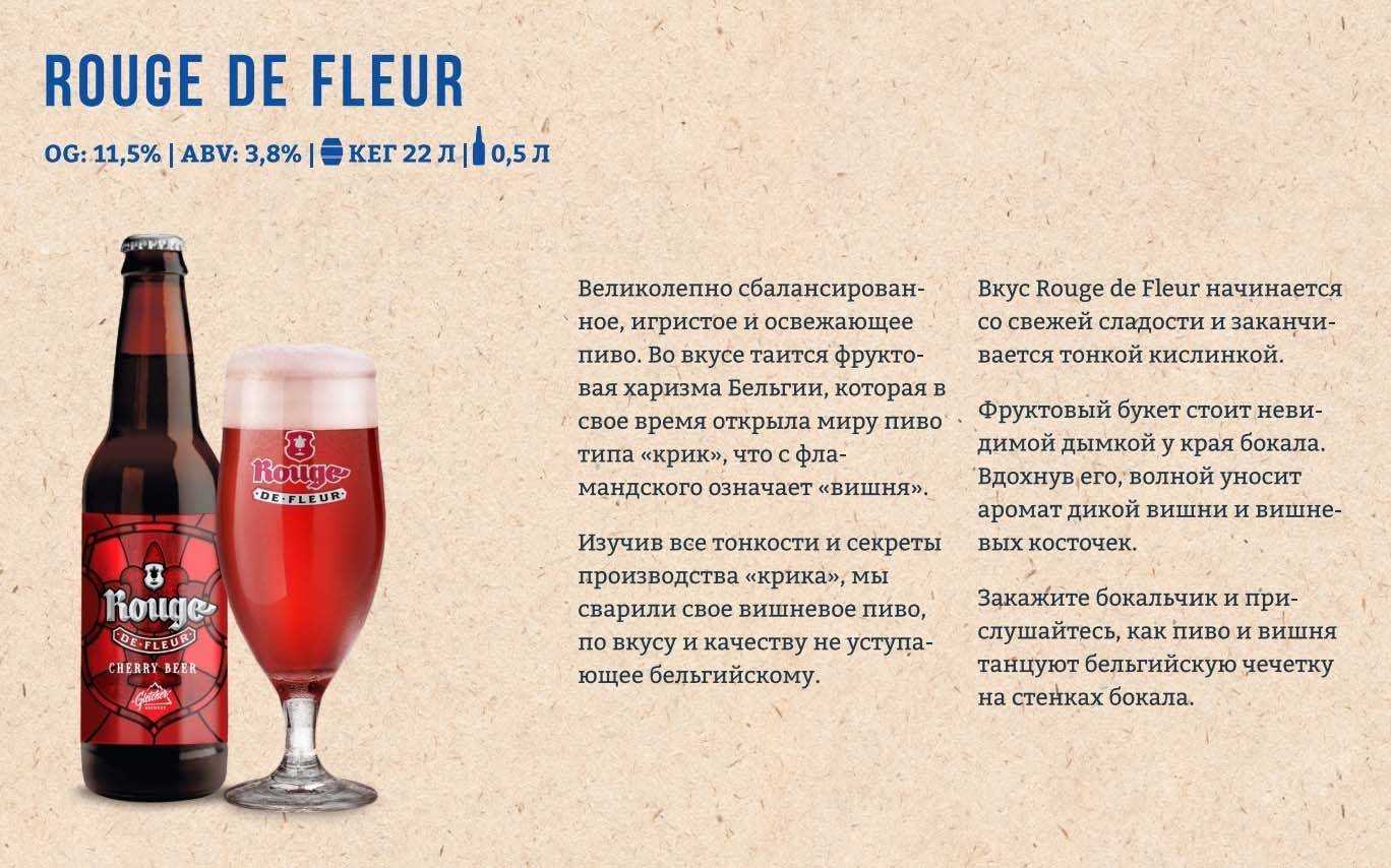 Бельгийское вишневое пиво: особенности и лучшие марки