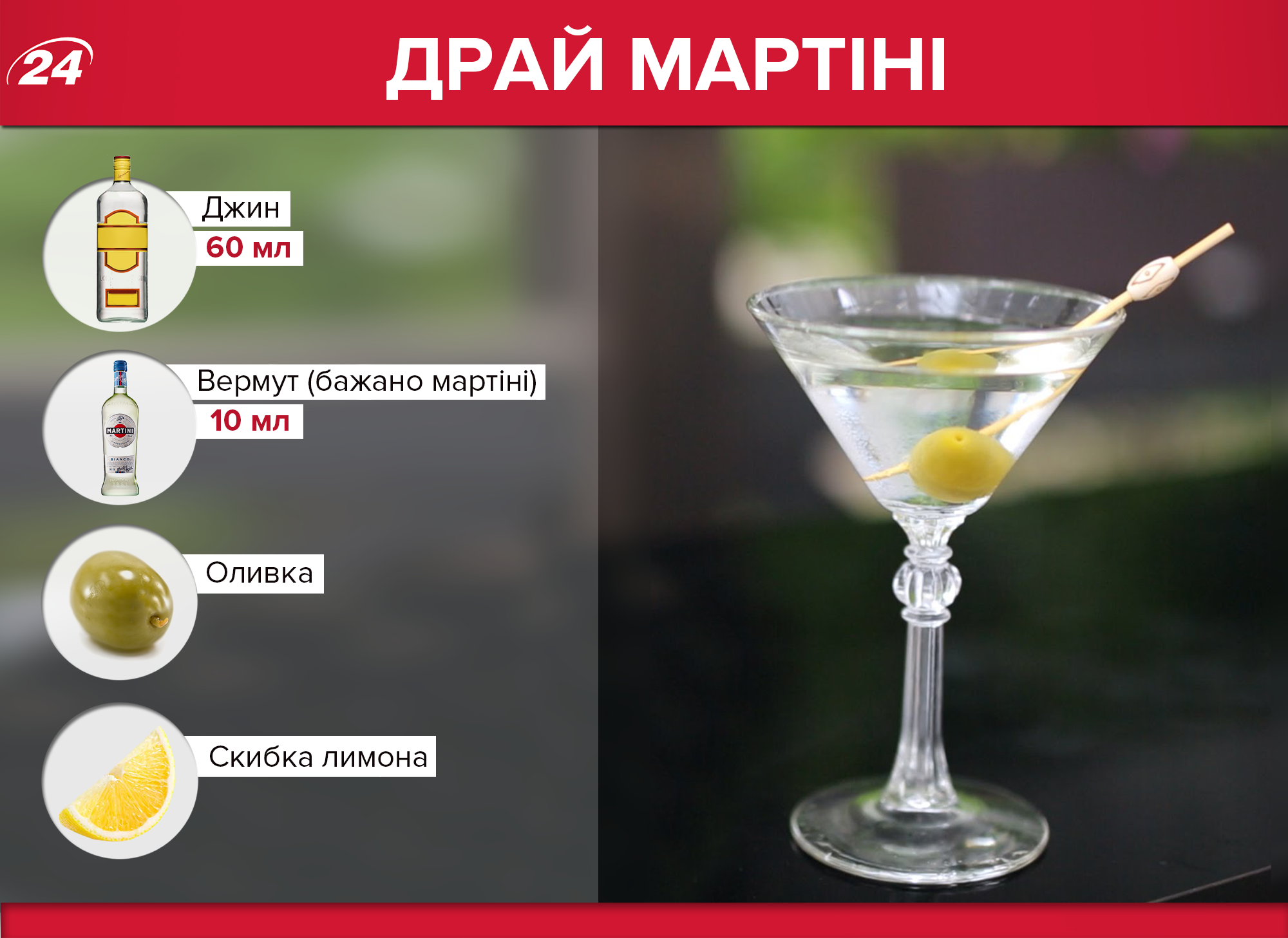 Рецепты коктейлей «мартини» с водкой: состав и приготовление дома