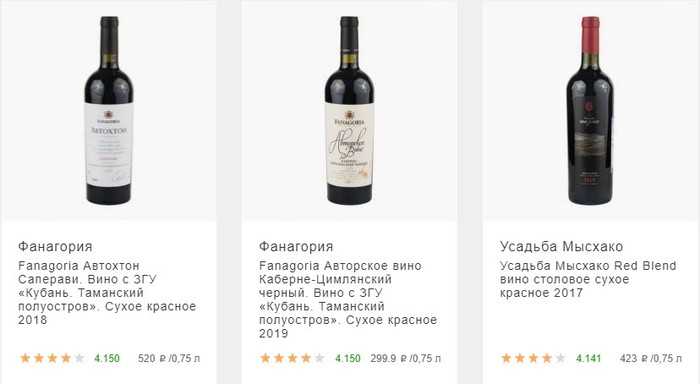 5 марок дешевого, но хорошего виски до 1000 рублей по мнению эксперта-сомелье