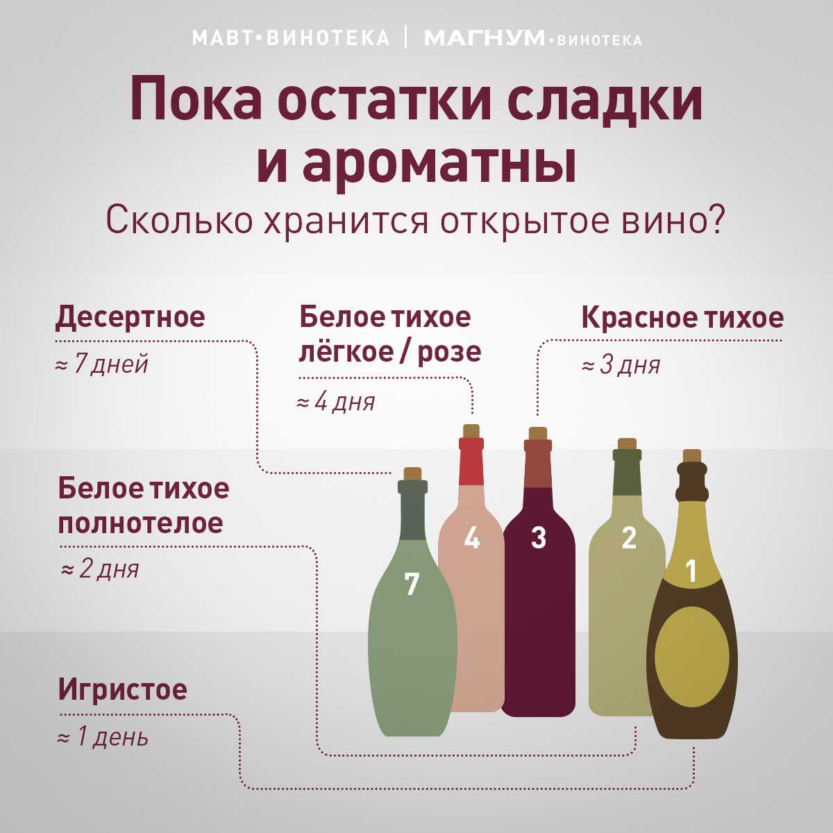 Влада лесниченко: «во вкусе вина можно почувствовать хрящики и рыбью чешую»