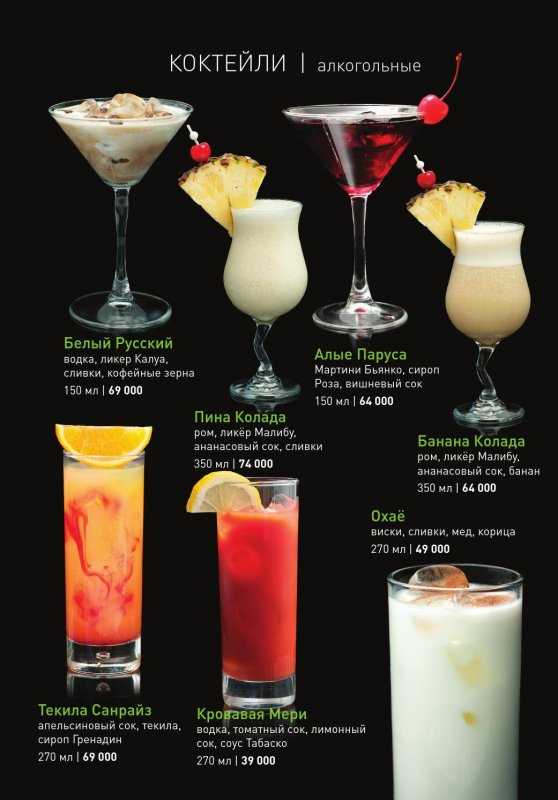 Ром с соком: 9 популярных коктейлей – как правильно пить