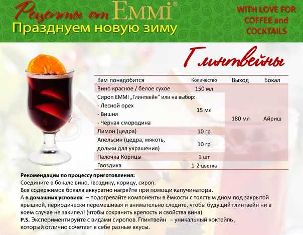 5 отличных рецептов согревающего грога