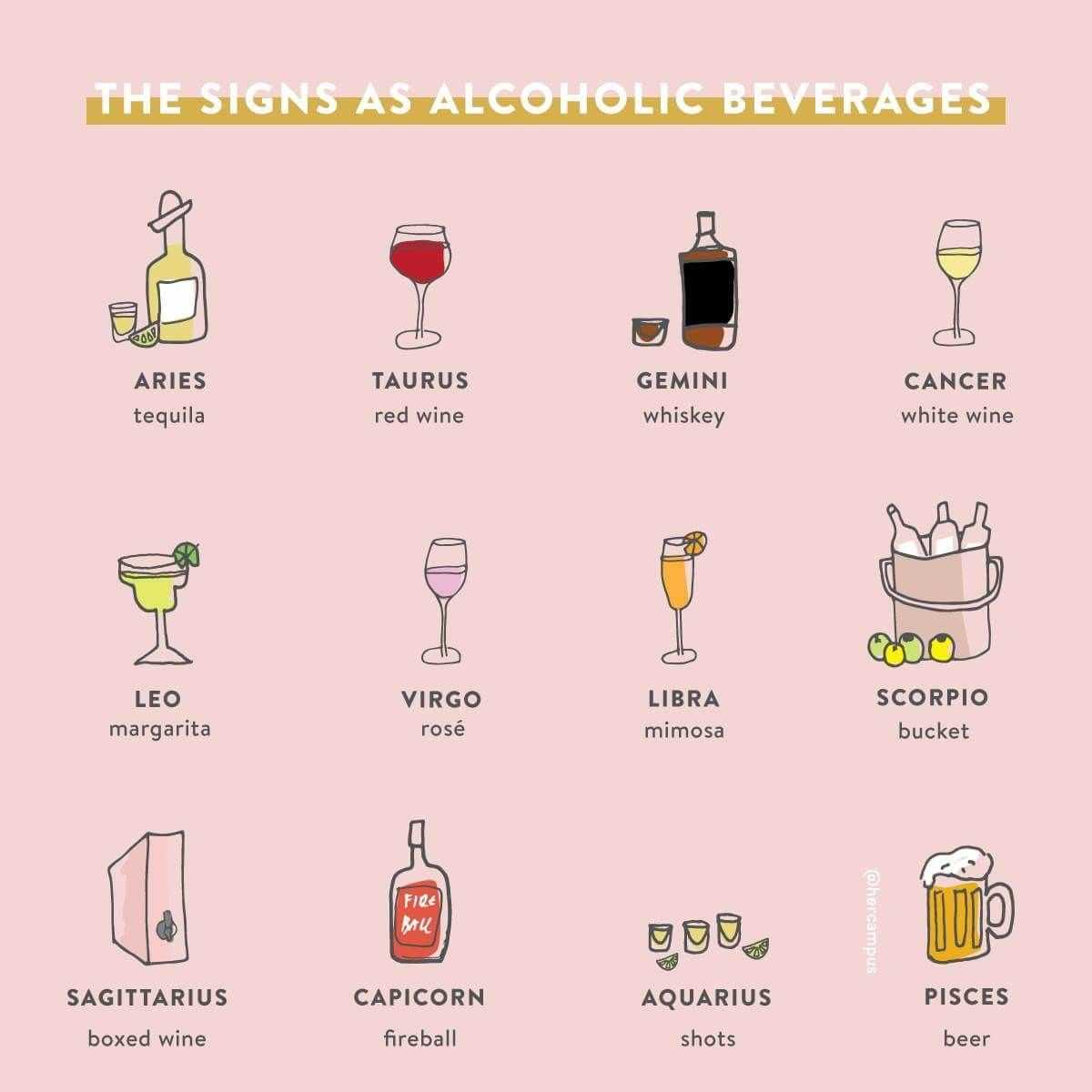 15 самых популярных алкогольных коктейлей