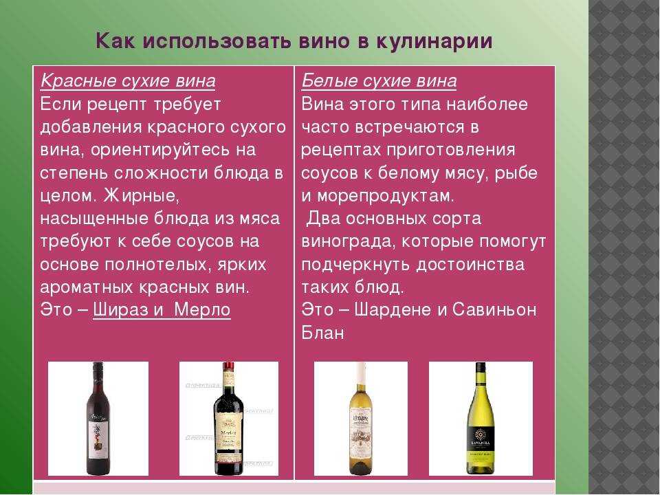 Сладкое вино сотерн: технология производства, гастрономические сочетания, дегустационные характеристики | просто о вине | дзен