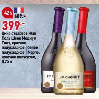 Вино жан поль шене (j.p. chenet): краткое описание и отзывы