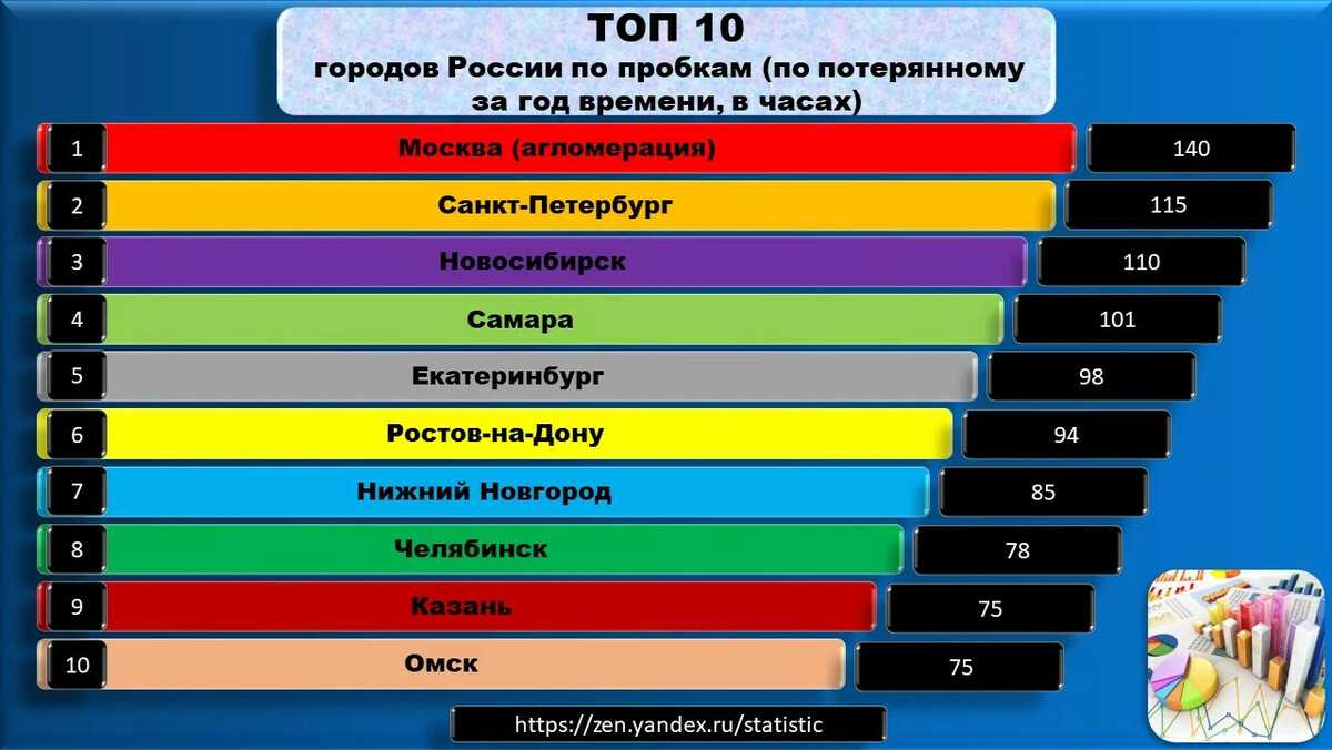 Лучшие вина россии 2021, рейтинг forbes (топ-10)