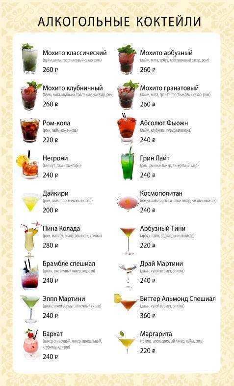 Какие коктейли бывают? виды коктейлей для чайников. | drinkhacker.ru