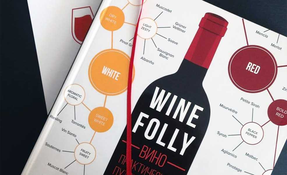 Лучшие книги о вине 📚 | wine expertise