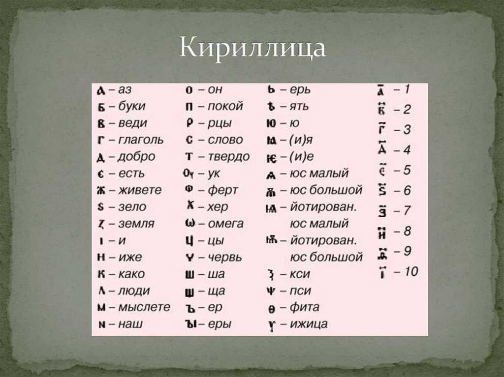 Кому на руси жить хорошо. николай некрасов. пьяная ночь. читает павел беседин