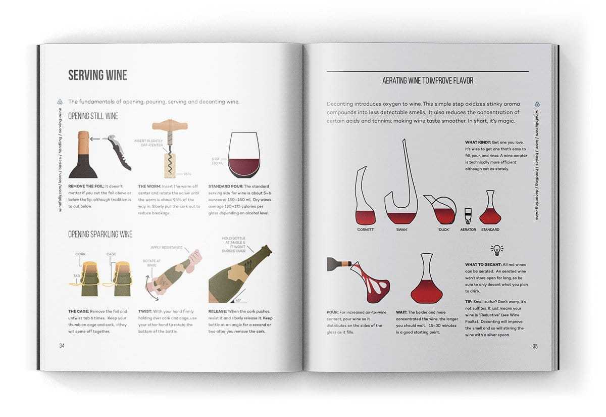Скачать книги по виноделию, о технологии винодельческого и коньячного производства pdf djvu