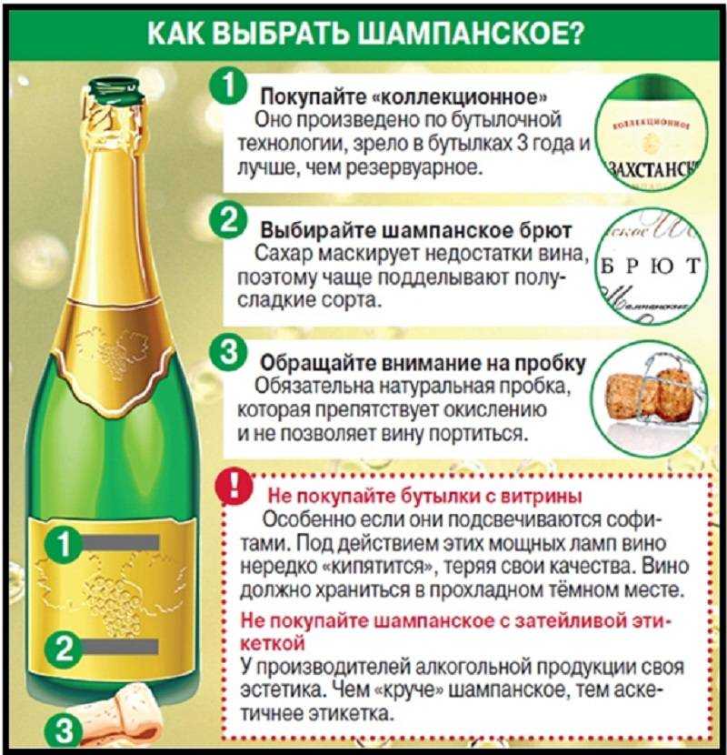 ᐉ тираж - шампанское - roza-zanoza.ru