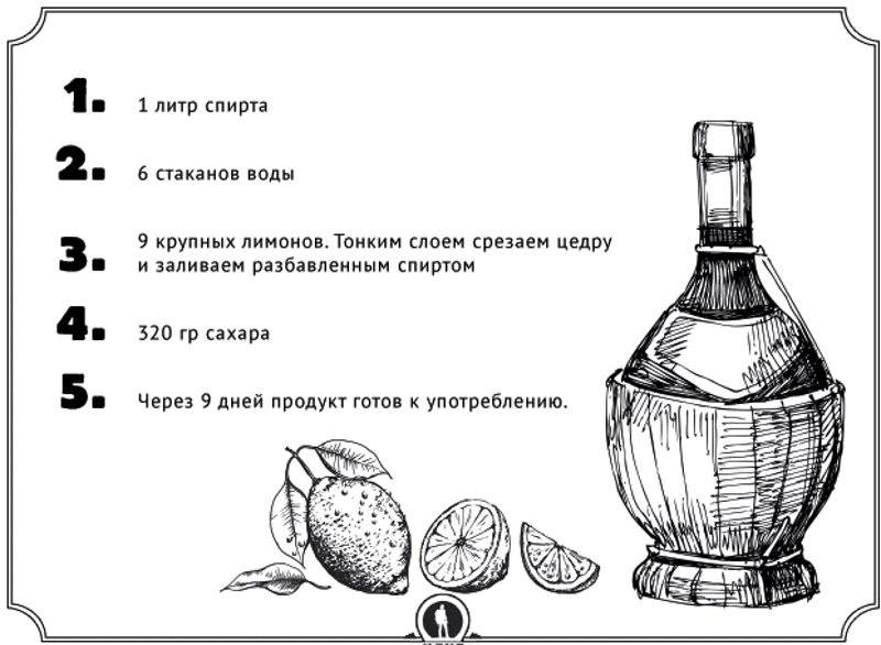 Настойка на гранате - рецепты на самогоне, водке, спирте, коньяке