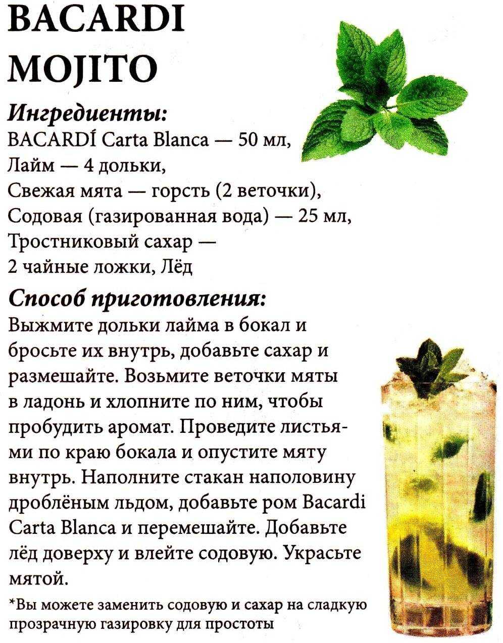 Мохито - рецепт безалкогольный в домашних условиях
