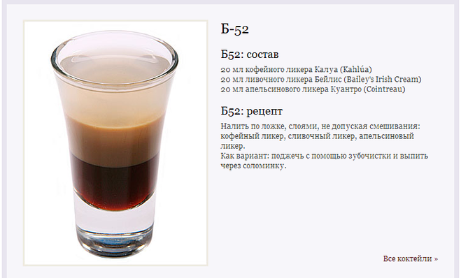 Белый русский рецепт коктейля