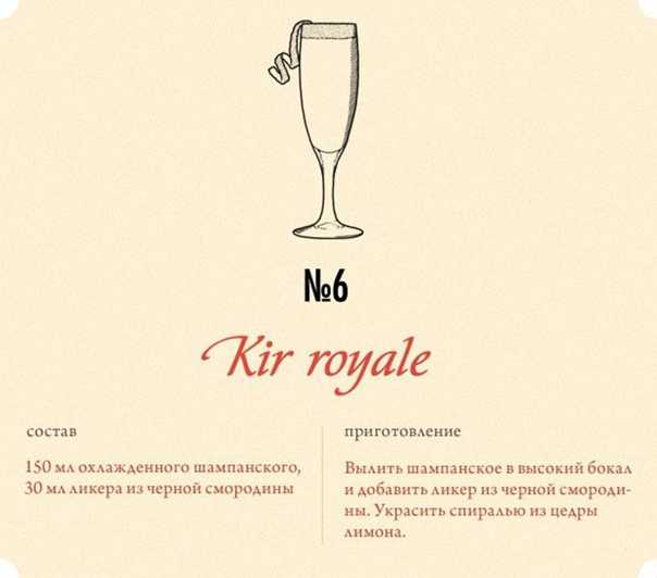 Рецепт коктейля кир рояль - bezprivychek.ru
