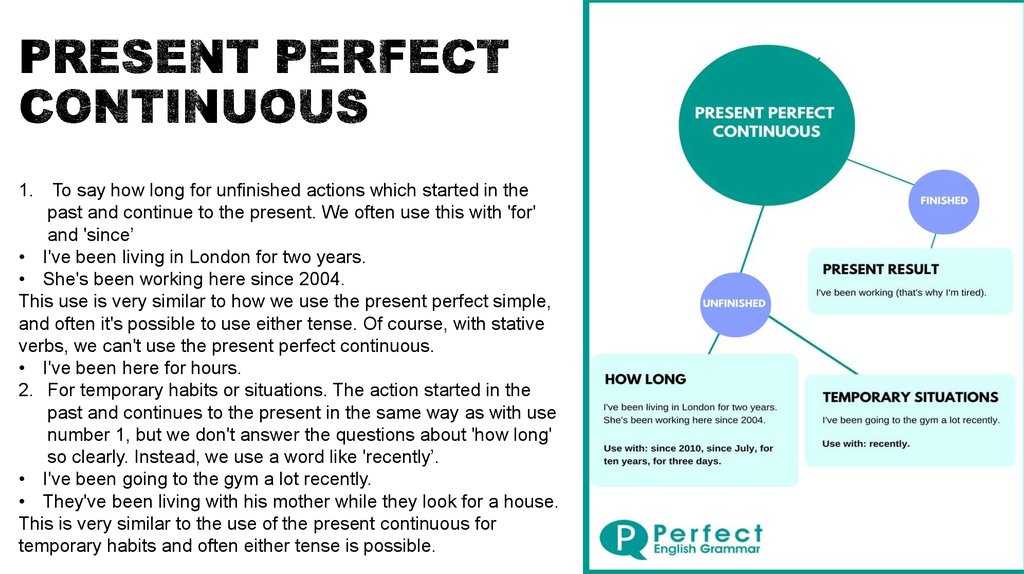 Present в английском. разбираемся в отличиях continuous, perfect и perfect continuous