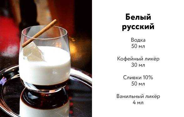 Как приготовить коктейль белый русский по пошаговому рецепту с фото