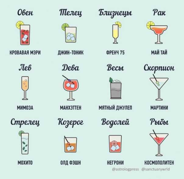 10 необычных алкогольных коктейлей