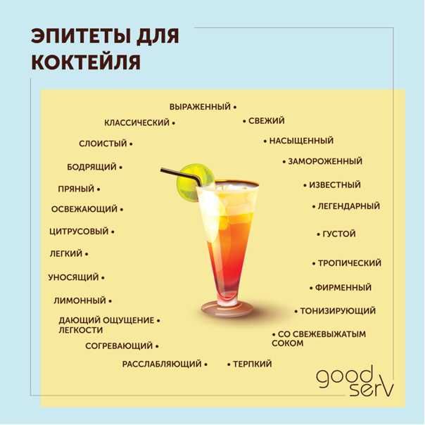 Вы хотите стать барменом. что делать? | gq россия