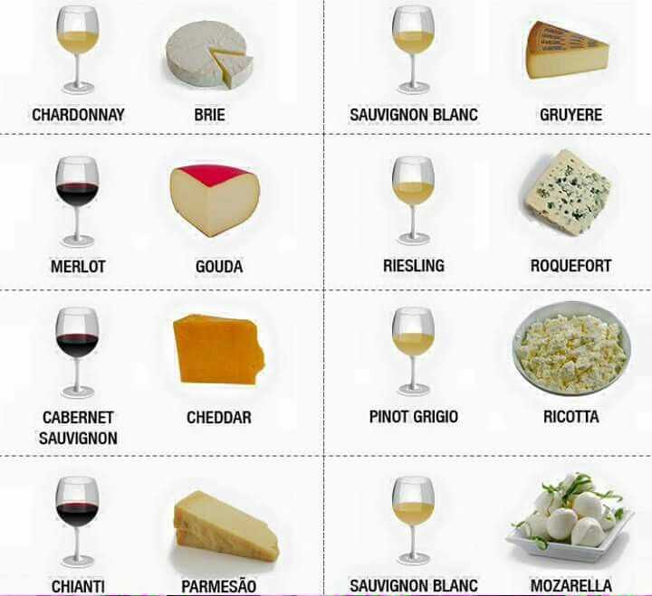 Почему нельзя закусывать вино сыром