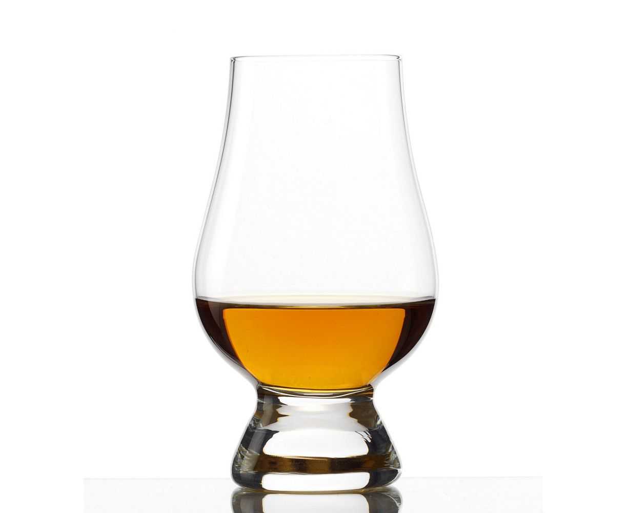 Специальные бокалы для виски - гленкерн (glencairn). они реально крутые или это просто маркетинг? | мир виски | дзен