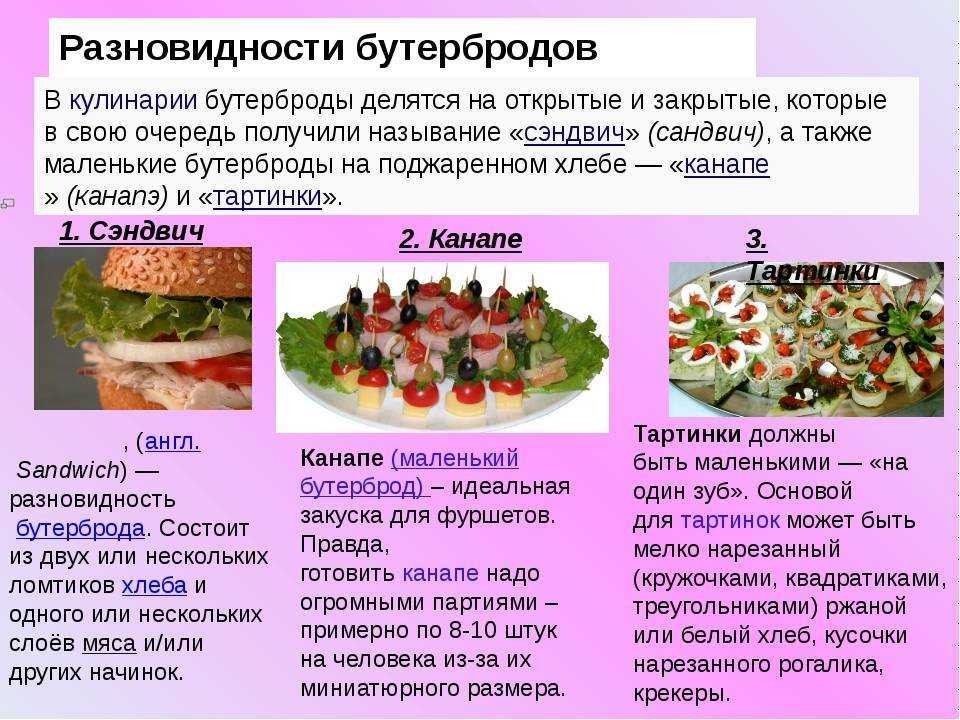 Рецепты вкусных бутербродов с красной икрой на праздничный стол
