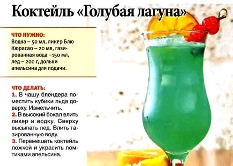 Рецепты приготовления коктейлей на основе водки