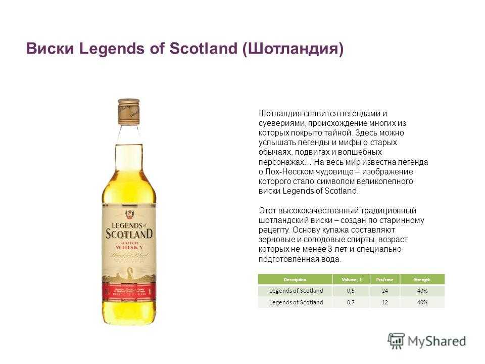 Виски glen clyde (глен клайд) — обзор шотландского виски, цены и отзывы специалистов (115 фото)