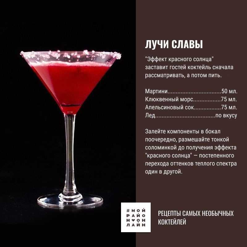 Топ-18 коктейлей с вином красным, белым, розовым и игристым