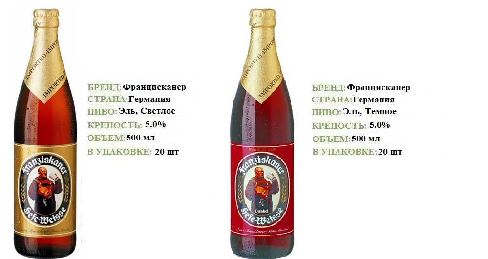 Все о пиве францисканер - bezprivychek.ru