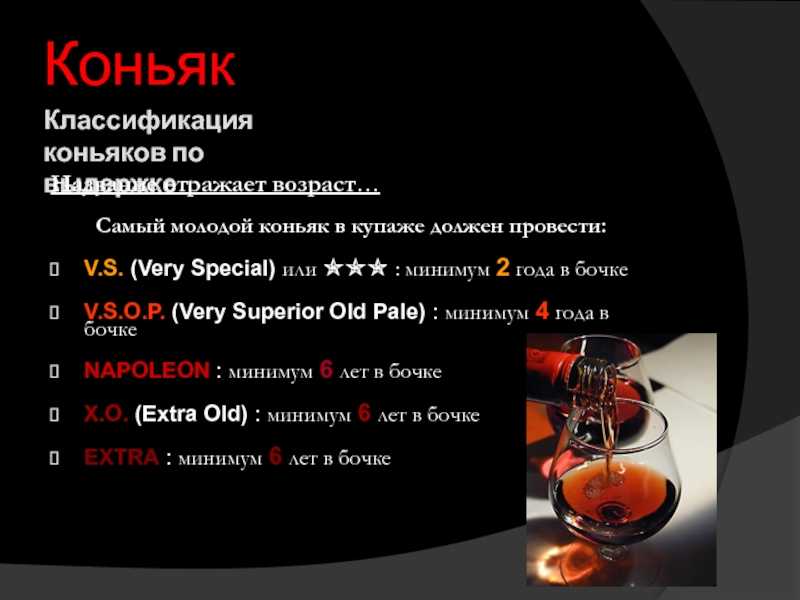 Коньяк: история, производство, особенности и отличия