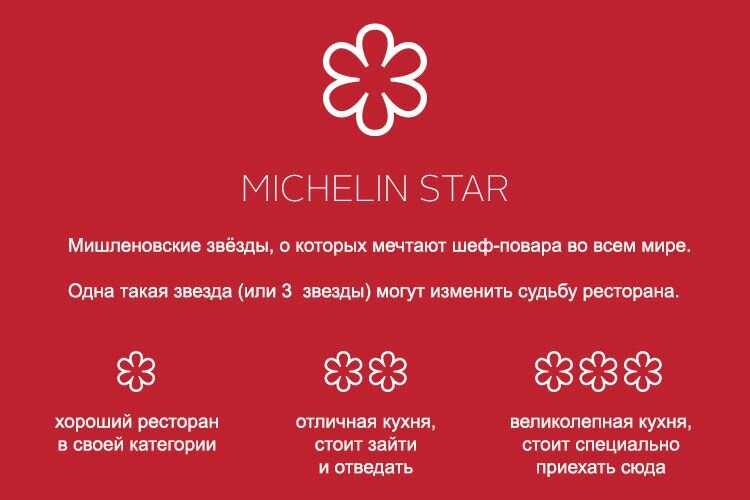 Что такое мишленовские звезды и как их раздают / подробный гид – статья из рубрики "еда не дома" на food.ru