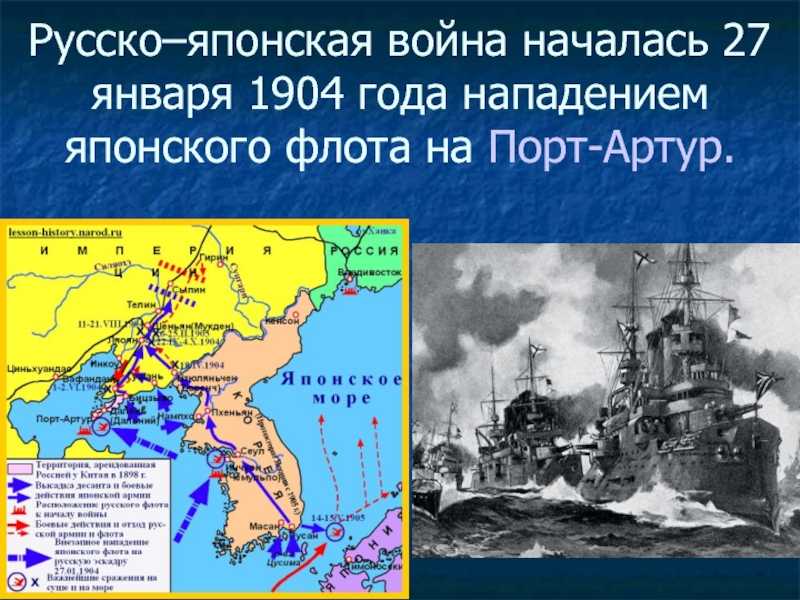 Русско-японская война 1904-1905: причины, основные события и итоги - узнай что такое