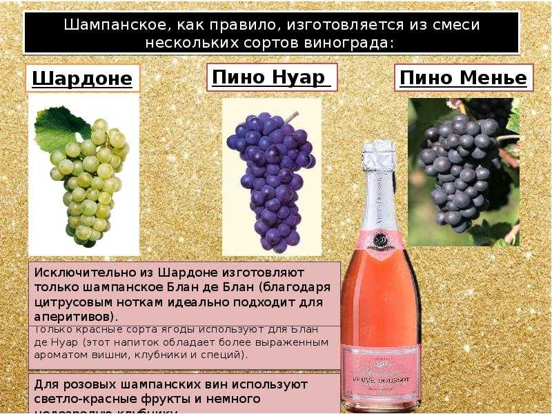 Есть ли разница между шампанским и игристым вином?