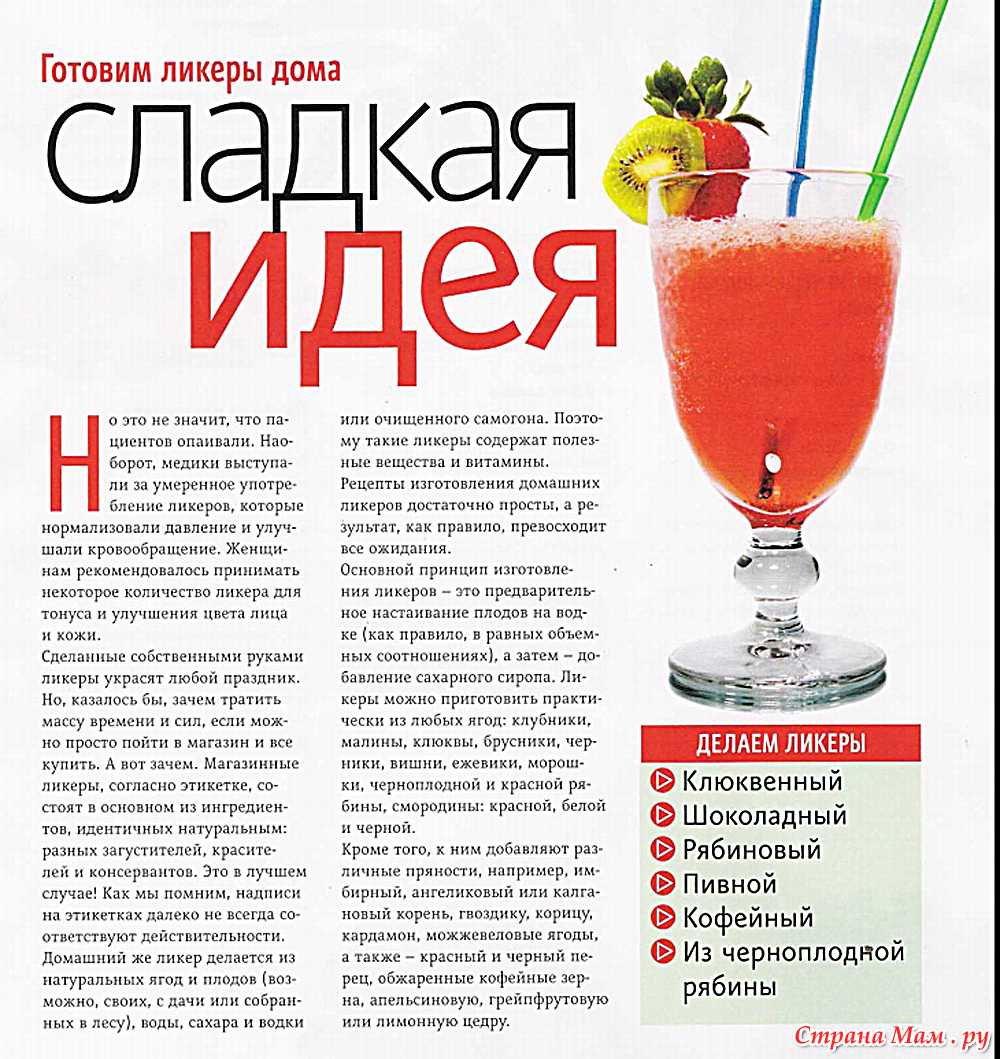 Лучшие ликеры: сливочные, фруктовые, на травах | brodude.ru