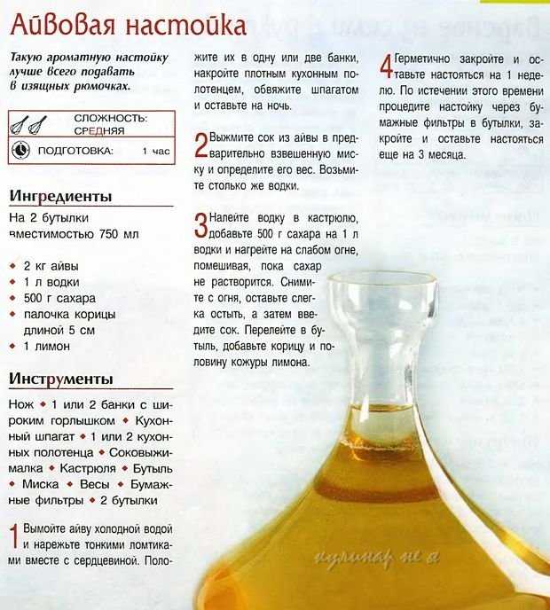 Рецепт приготовления коньяка по-латгальски в домашних условиях