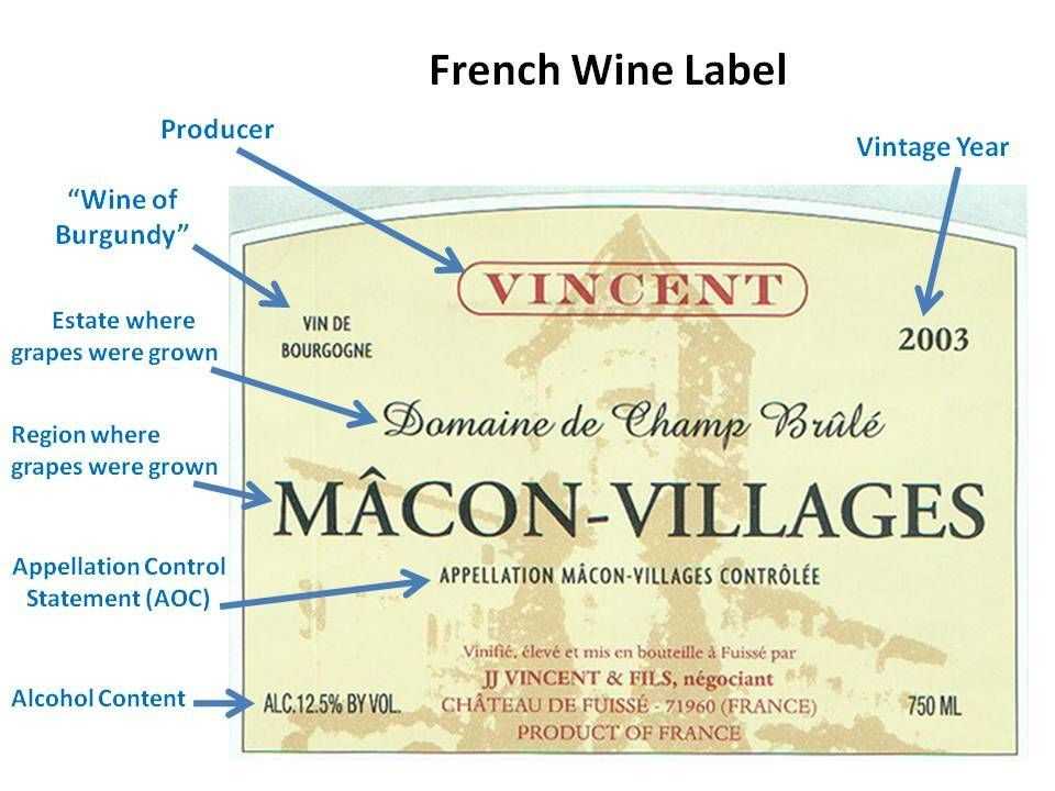 Французские вина – классификация, названия и описание известных марок в франции (с фото)
