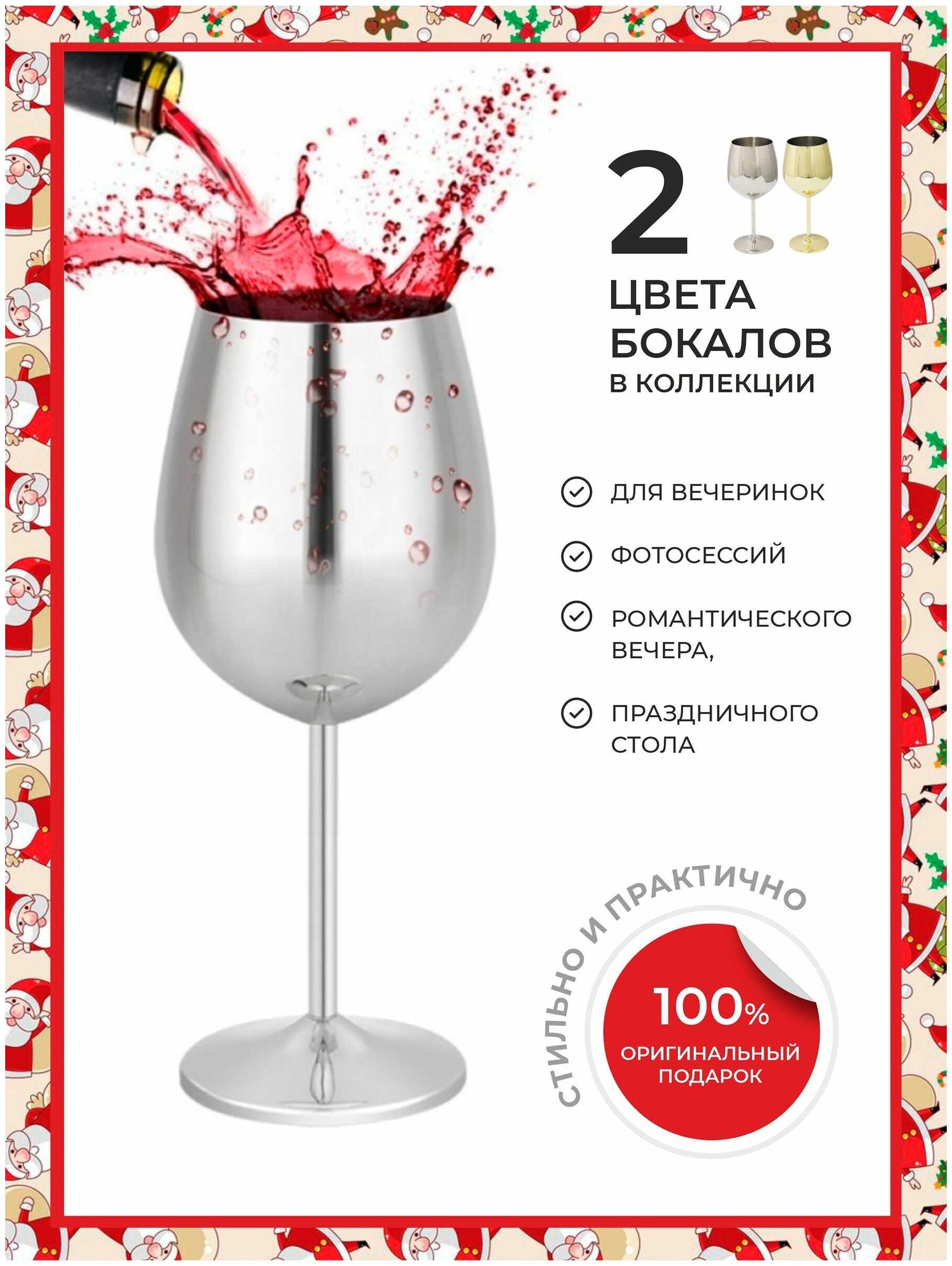 Бокалы под красное вино – выбираем правильное стекло
