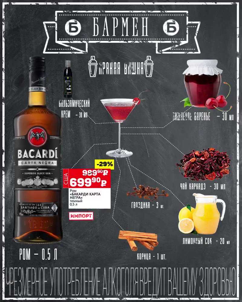 Алкогольные коктейли с вишневым соком и сиропом: расписываем по порядку
